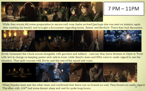 falcon94ssy: yasminozrose:  WELL,, did you realize ?   Thats why Reiner and berth was so shocked on Armin’s statement about Annie because they really didn’t have any idea that Annie was caught already. because the people who knows about annie thing