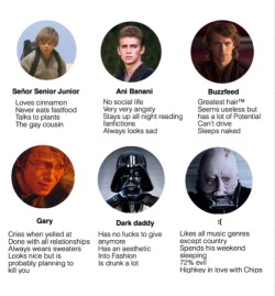 ben-solo-trash: Tag yourself, I’m gary