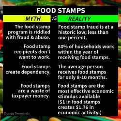 siddharthasmama:Myth: women of color, particularly black women, abuse the system and are “welfare queens”.Reality: white women/families are the biggest recipient group and are also more likely to abuse the service and commit fraud.