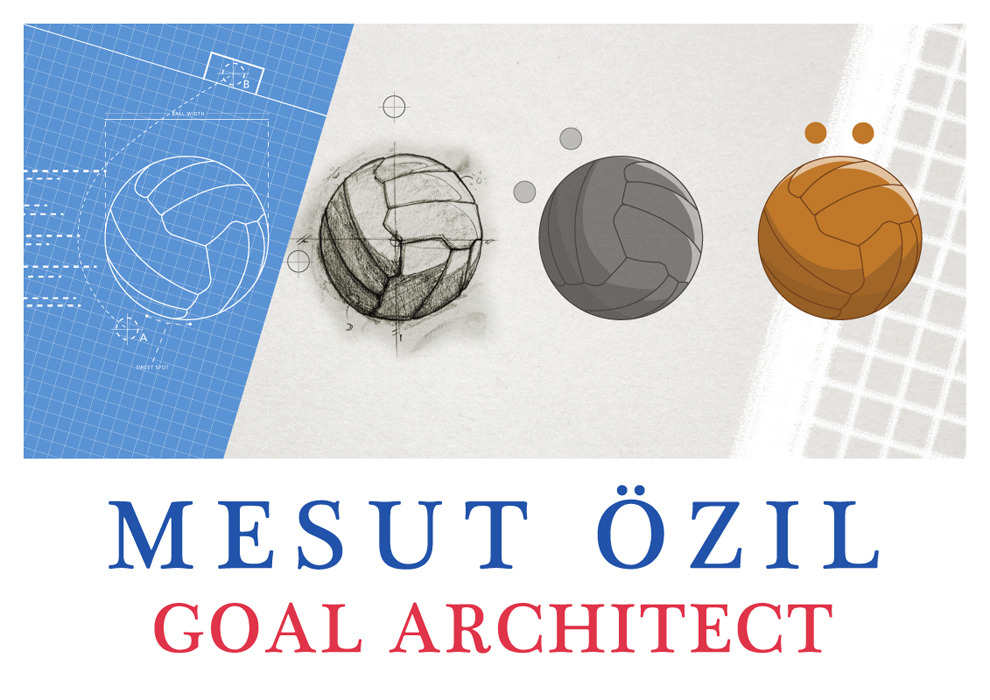 MESUT OZIL, GOAL ARCHITECT Ozil is a hard subject to approach, for me at least, as he commands your attention in a very specific way, his assists and his eyes. He is a very distinctive looking person and there is no getting away from that. To do a...