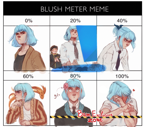 saw this meme the other day and i thought khun would be a great test subject