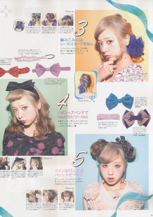 Zipper magazine  Tumblr
