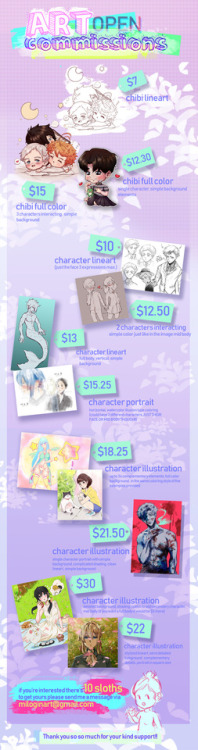 milo-gin-anime: Commissions are OFFICIALLY OPEN!! YAAAY!!  (I FORGOT ONE BIG DETAIL this ones will b