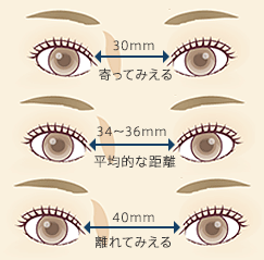 ローライト Explore Tumblr Posts And Blogs Tumgir