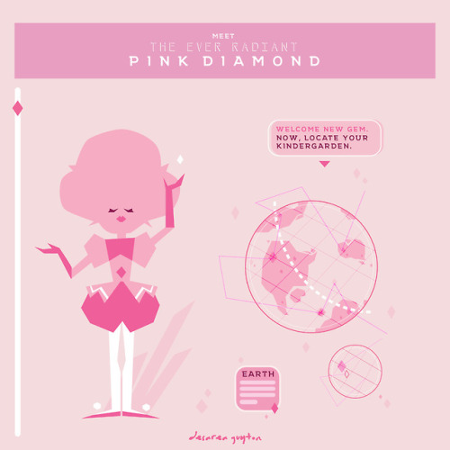 desarea-doodles: 🌸🌸🌸🌸🌸🌸🌸  Wow Pearl that’s just what I was thinking! Now add this..    🌸🌸🌸🌸🌸🌸🌸     Pink’s everything is much softer, interactive, and gem friendly. This is shown in how she announces herself