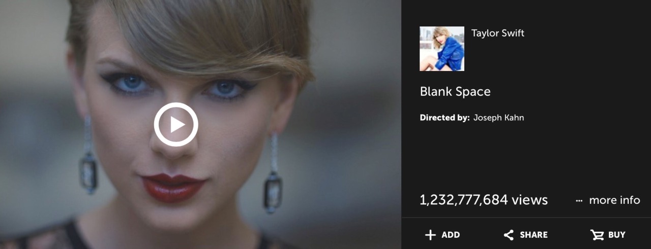 tayswiftdotcom:
“Blank Space has officially become the most watched music video on Vevo! http://vevo.ly/ztMBny
”