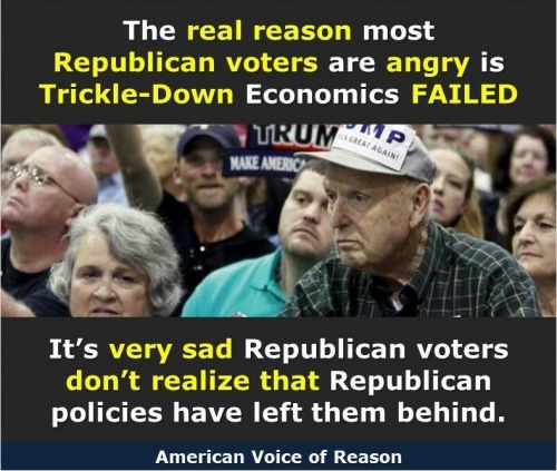 liberalsarecool:Republican voters have political amnesia and willful ignorance.