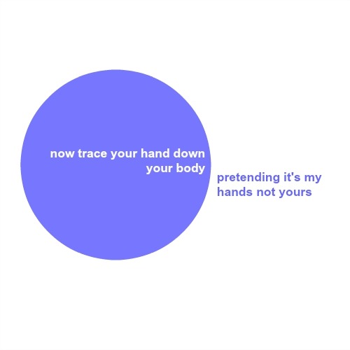 thingsmyxxxsaid:  Things My Exes Said // #427 Submitted by Anon