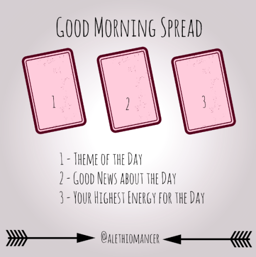 alethiomancer: Good morning!! I decided I wanted a more positive spread to work with today, so I mad