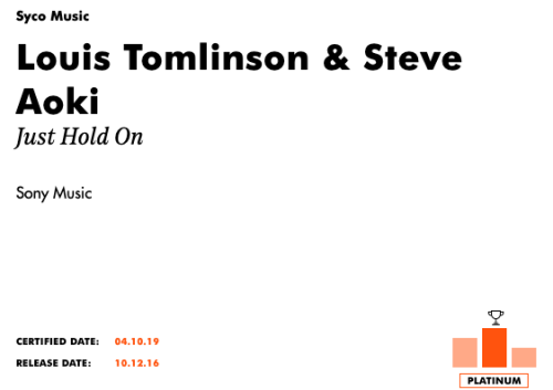 ‘Just Hold On’ is now certified PLATINUM in the UK (04/10)