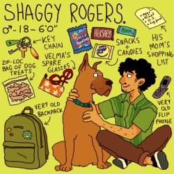 drinking-tea-at-midnight:  politelyintheknow: politelyscribblingaway:  ages ago i did a ‘what’s in their bag’ meme for my modern AU mystery incorporated and i figured i’d re-do it and actually draw the kids (+ pup) with their stuff notes below!