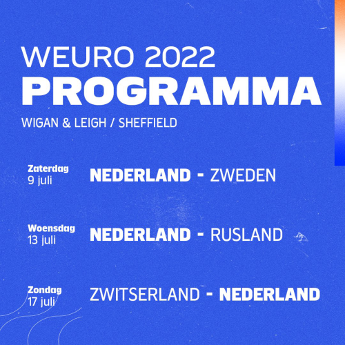 UEFA Women’s EURO 2022: Group C1. Netherlands 2. Sweden 3. Russia 4. Switzerland Netherlands v