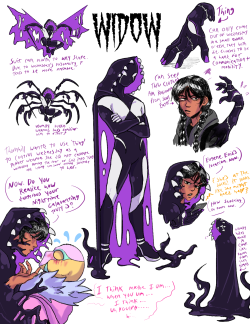 Another one for my Spider-Man!Enid AU! Thornhill captured Wednesday because her investigation got too close to uncovering her as the creator of the supervillain ‘The Hyde’ she then experimented on her and implanted a symbiote within her as a means
