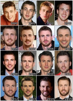 theonewiththevows:The Evolution of: Chris