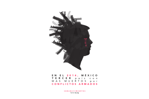 La muerte en México.Proyecto completo / Full project