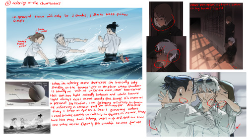 hope this is readable and understandablemy process is pretty straightforward and i like to keep thin