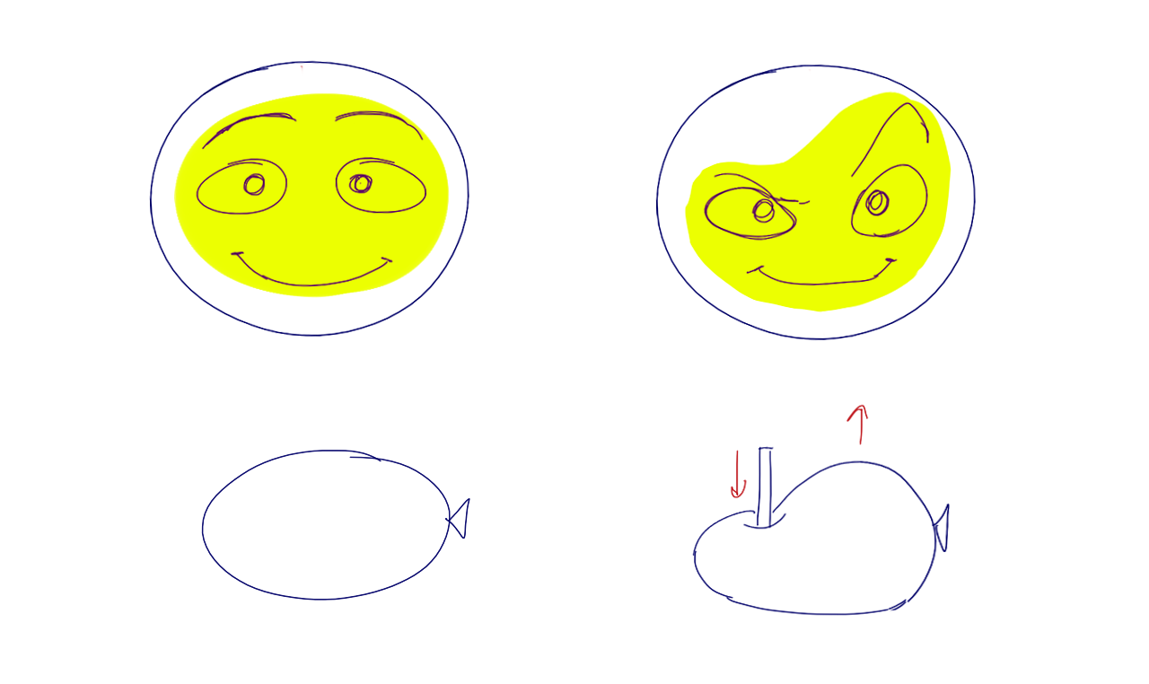 How to do “extra” facial expressions!