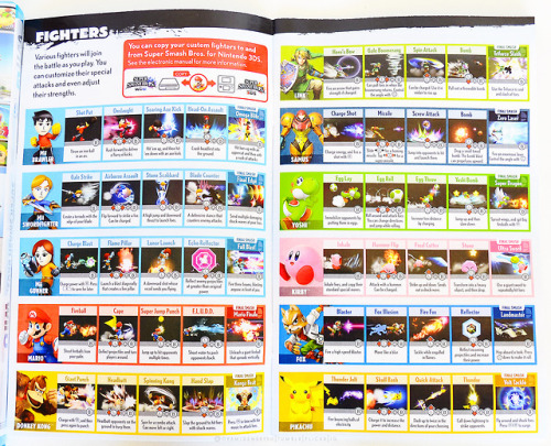 Super Smash Bros. for Wii U Limited Edition(WiiU/US/September 13, 2014)『More VG』