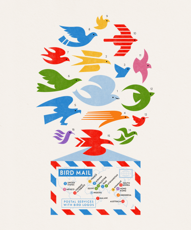 hoot-alex:ALTAround the world, birds deliver the mail! A poster I made featuring some national postal services around the world that use birds in their logos. 