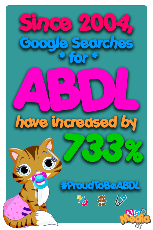 abmedia:  It’s not just you! The ABDL Lifestyle has surged in popularity over the