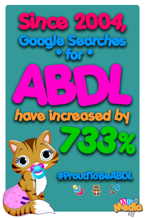 abmedia:  It’s not just you! The ABDL Lifestyle has surged in popularity over the past 12 years! Don’t believe us? See for yourself! https://www.google.com/trends/explore?date=all&q=abdl 