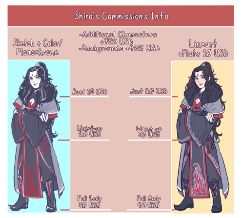 Please read through my updated commissions sheet carefully and if interested, please fill out this g