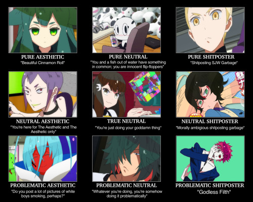 slaysbelles:Gatchaman Crowds blog alignments. Template from here.I was trying to do this just for se