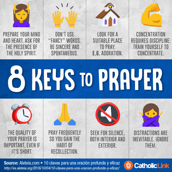 Catholic Link s Library Infographic 8 Keys To Prayer catholic-link-s-library-infographic-8-keys-to-prayer