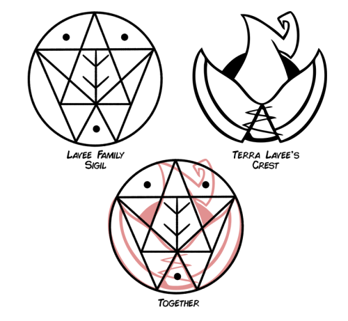  Finally got around to designing the Sigil used by the Lavee family, placed alongside Lavee’s 