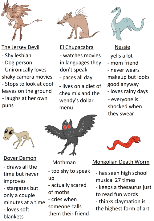 glassraptor: tag yourself as a cryptid i’m the montauk monster