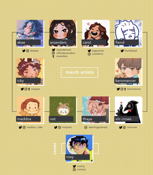 hqteamzines:CONTRIBUTOR LINEUPMeet the talented contributors behind the Fukurodani zine! We have