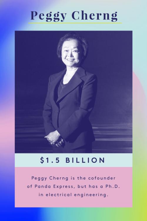 revolutionarykoolaid:  refinery29:  These are the richest self-made women of color in the United States according to the new Forbes list Many are immigrants or children of working class immigrants who spoke little to no English when they arrived in the