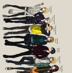 riuvaille:  Who are you ( height) in Shingeki