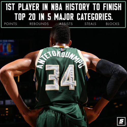 Porn the crazy thing about giannis is…hes photos