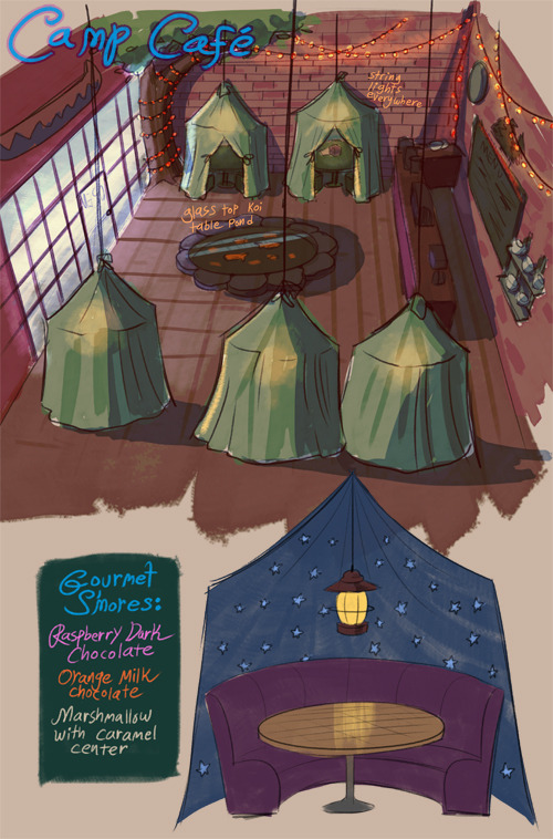 wolfyttwisted:  emmyc:  It would be cute if there was a lil cafe with tents in it