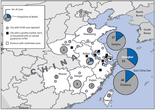 The figure above shows a map of confirmed cases and deaths from avian influenza A(H7N9) in China during February 19-April 29, 2013. China has reported 126 confirmed cases of H7N9 infection, of which 24 (19%) have resulted in death. Cases have been...