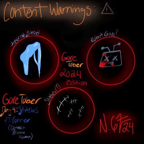 List Made By: ON.GOING.CRISIS On Tumblr!
