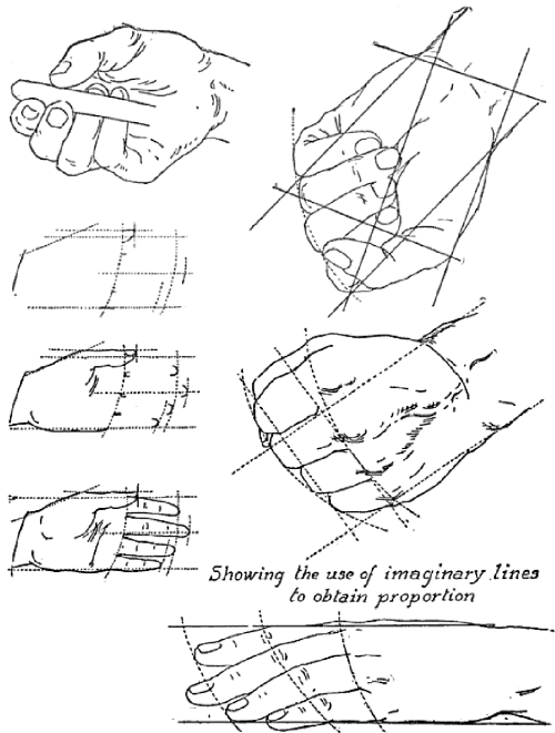 Hands.