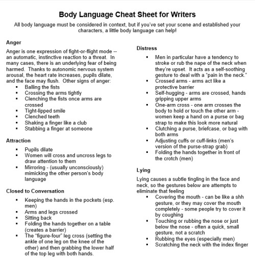 gryzio:  theinformationdump:  Body Language Cheat Sheet for Writers As described by Selnick’s article:  Author and doctor of clinical psychology Carolyn Kaufman has released a one-page body language cheat sheet of psychological “tells” (PDF link)