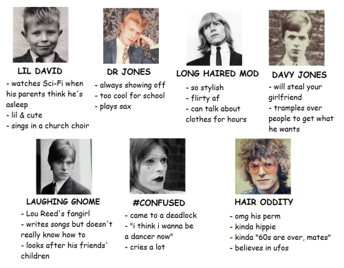 b0wie-babe:gloriajareth:bowieakajohn:mr-cory:Which young Bowie are you? I’m #confusedI’m Hair Oddity