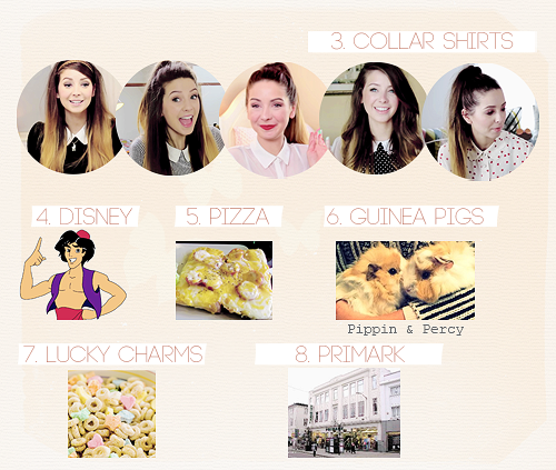 :  Zoe Sugg: The guide book (inspired by: x; x; x) 