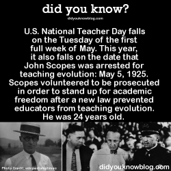 Did-You-Kno:  Happy National Teacher Appreciation Day!“What Goes On In A Classroom
