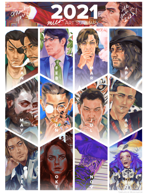 Happy New Year&rsquo;s Eve! Did the #Artsummary2021 that’s going around on Twitter. I&rsqu