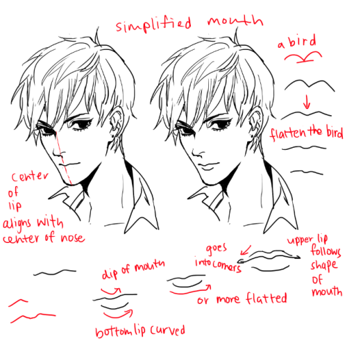 Ahh this is probably long overdue LOL CAUSE PEOPLE KEEP ASKIGN FOR MOUTHS BUT I ALWAYS Draw simplifi