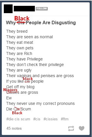 cishetwhiteoppressor:So I was bored and decided to replace some words in a few interesting