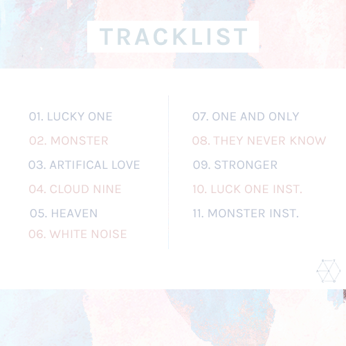 cytaoplasm:  10PM EX’ACT Pastel Album Redesign.