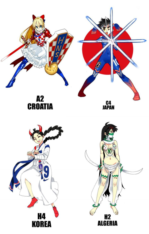 Anime mascots for World Cup! -source- porn pictures