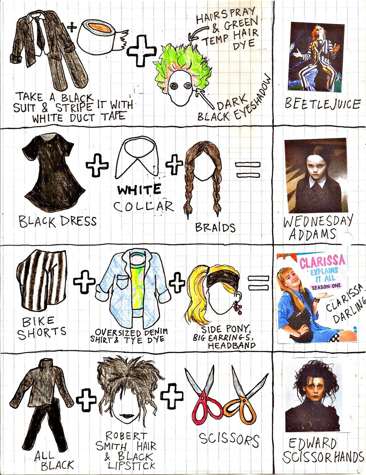 fashioninfographics:  Last Minute Halloween Costumes - 4 of 5 Via 