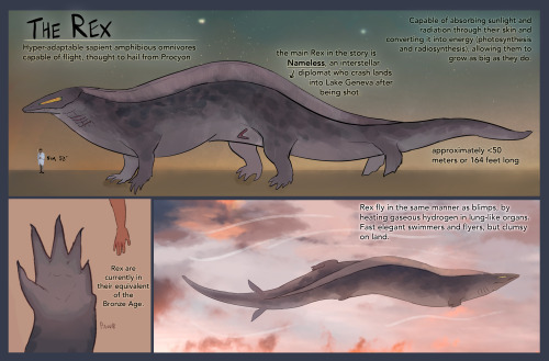 ferretteeth:Rex reference sheet, a really ambitious project that turned out well. The Rex (or rather