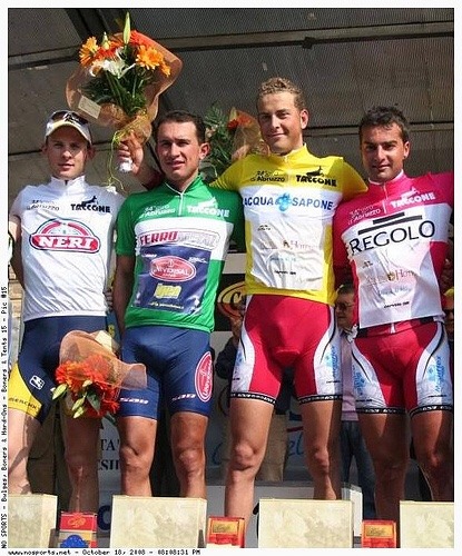 Cyclistlover from Groningen